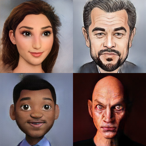 animated people faces